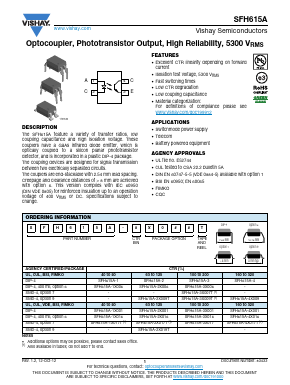 SFH615A-1X017T Datasheet PDF Vishay Semiconductors