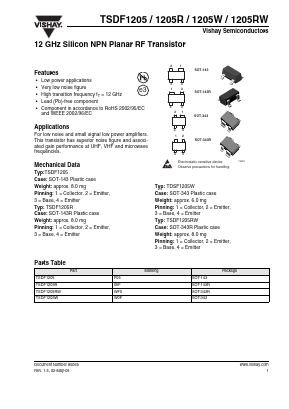 TSDF1205R Datasheet PDF Vishay Semiconductors