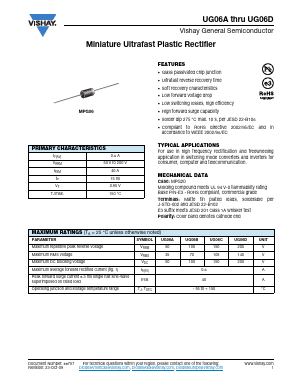 UG06A Datasheet PDF Vishay Semiconductors