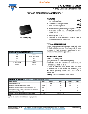 UH2BHE3/52T Datasheet PDF Vishay Semiconductors