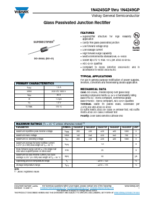 1N4245GP Datasheet PDF Vishay Semiconductors
