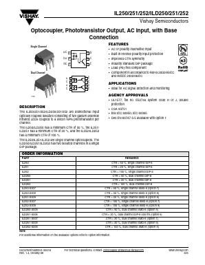 ILD250 Datasheet PDF Vishay Semiconductors