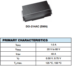 SS15HE3/61T Datasheet PDF Vishay Semiconductors