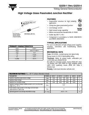 GI250-1 Datasheet PDF Vishay Semiconductors