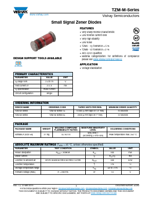 TZMC16-M Datasheet PDF Vishay Semiconductors
