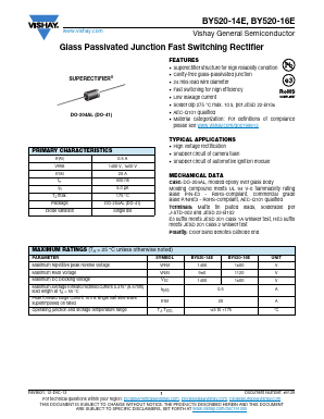 BY520-14EHE3 Datasheet PDF Vishay Semiconductors