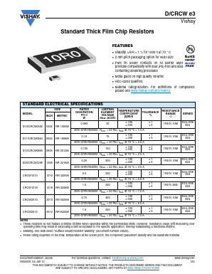 CRCW0805200RJNEB Datasheet PDF Vishay Semiconductors