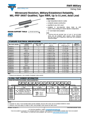 RWR71Z1001BPS73 Datasheet PDF Vishay Semiconductors