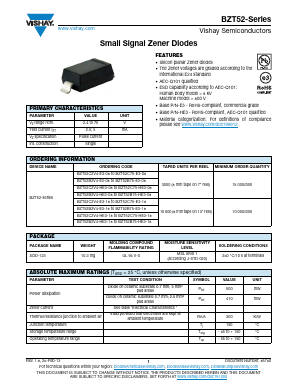 BZT52B2V4 Datasheet PDF Vishay Semiconductors