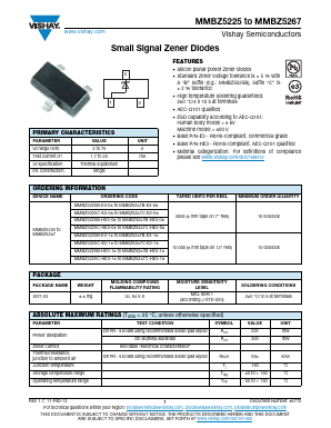 MMBZ5246C-HE3-08 Datasheet PDF Vishay Semiconductors