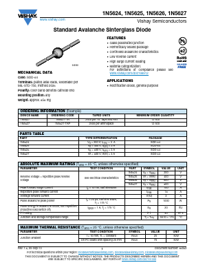 1N5625-TAP Datasheet PDF Vishay Semiconductors
