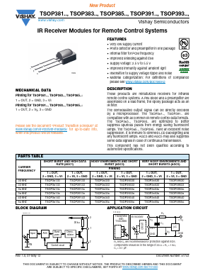 TSOP39530 Datasheet PDF Vishay Semiconductors