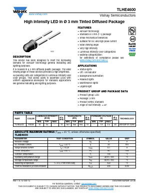 TLHE4600 Datasheet PDF Vishay Semiconductors