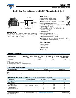 TCND5000 Datasheet PDF Vishay Semiconductors
