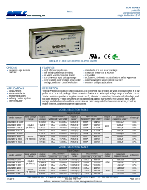 MDW48D15-667 Datasheet PDF Wall Industries,Inc.