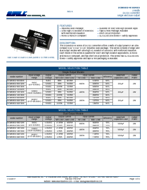 DCMSE02-24S05HI Datasheet PDF Wall Industries,Inc.
