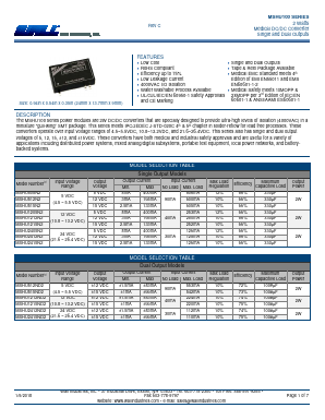 MSHU2415ND2 Datasheet PDF Wall Industries,Inc.