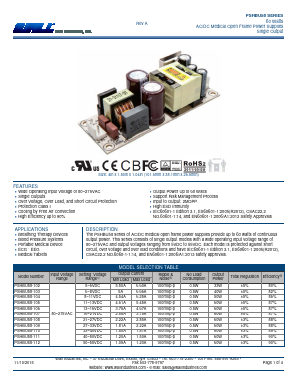 PSHBU58-105 Datasheet PDF Wall Industries,Inc.