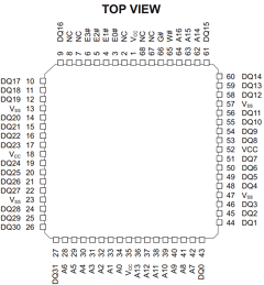 EDI8L32128C12AC Datasheet PDF White Electronic Designs Corporation