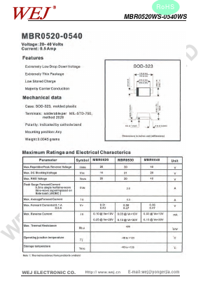 MBR0530WS Datasheet PDF SHENZHEN YONGERJIA INDUSTRY CO.,LTD