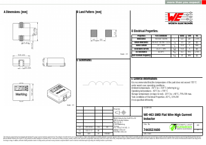 7443551600 Datasheet PDF Wurth Elektronik GmbH & Co. KG, Germany.