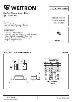 UDZS12B Datasheet PDF Weitron Technology