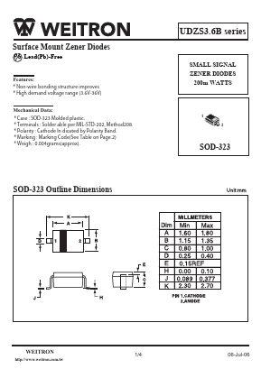 LUDZS10B Datasheet PDF Weitron Technology