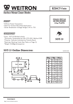 BZX84C43 Datasheet PDF Weitron Technology