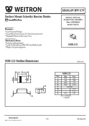 SD101CW Datasheet PDF Weitron Technology