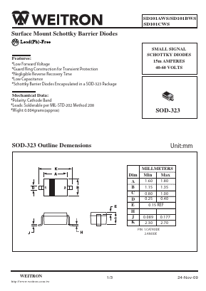 SD101CWS Datasheet PDF Weitron Technology