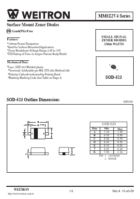 MM5Z16V Datasheet PDF Weitron Technology