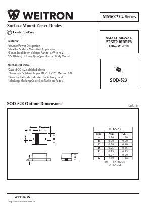 MM5Z16V Datasheet PDF Weitron Technology