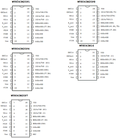 WT8043N20P1 Datasheet PDF Weltrend Semiconductor