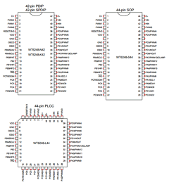 WT6248 Datasheet PDF Weltrend Semiconductor