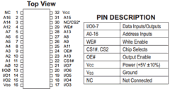EDI88128LP100NC Datasheet PDF White Electronic Designs => Micro Semi