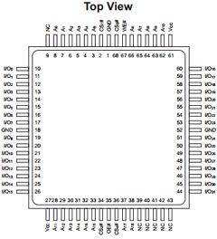 WF512K32N-70G4TM5A Datasheet PDF White Electronic Designs => Micro Semi