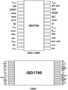 ISD17120YI Datasheet PDF Winbond