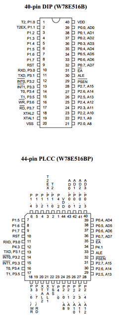 W78E516BP-24 Datasheet PDF Winbond