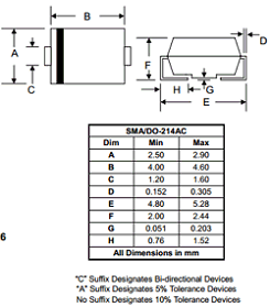 P4SMAJ130-T3 Datasheet PDF Won-Top Electronics