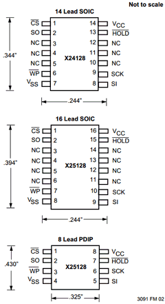X25128S14-2.7 Datasheet PDF Xicor -> Intersil