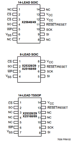 X25648V14I-2.7 Datasheet PDF Xicor -> Intersil