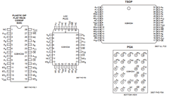 X28HC64KM-90 Datasheet PDF Xicor -> Intersil