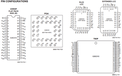 X28C010DM-25 Datasheet PDF Xicor -> Intersil