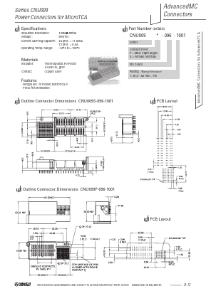 CNU009S-096-1001 Datasheet PDF Yamaichi Electronics Co., Ltd.