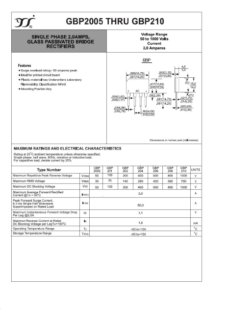 GBP202 Datasheet PDF Yangzhou yangjie electronic co., Ltd