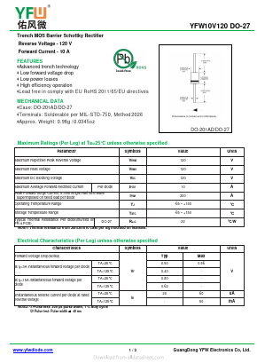 YFW10V120 Datasheet PDF DONGGUAN YOU FENG WEI ELECTRONICS CO., LTD