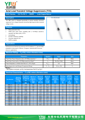 SAC8.5 Datasheet PDF DONGGUAN YOU FENG WEI ELECTRONICS CO., LTD