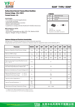 S2AF Datasheet PDF DONGGUAN YOU FENG WEI ELECTRONICS CO., LTD
