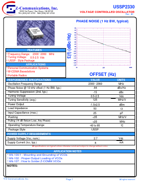 USSP2330 Datasheet PDF Z-Communications, Inc