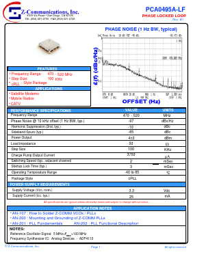 PCA0495A-LF Datasheet PDF Z-Communications, Inc
